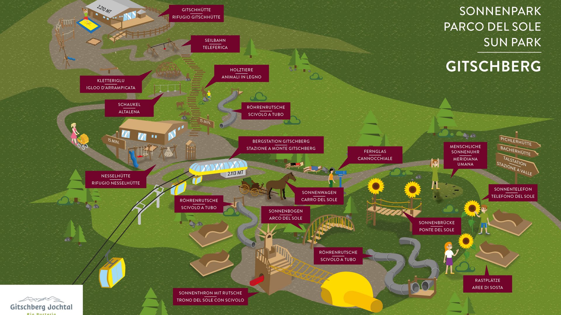 Where to spend your family holiday in Italy? Map of Gitschberg Sun Park with playgrounds and mountain station