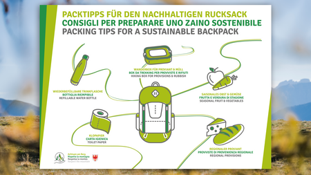 The eco-friendly way to enjoy South Tyrol Packing tips for a sustainable backpack with refillable bottle, food and waste box