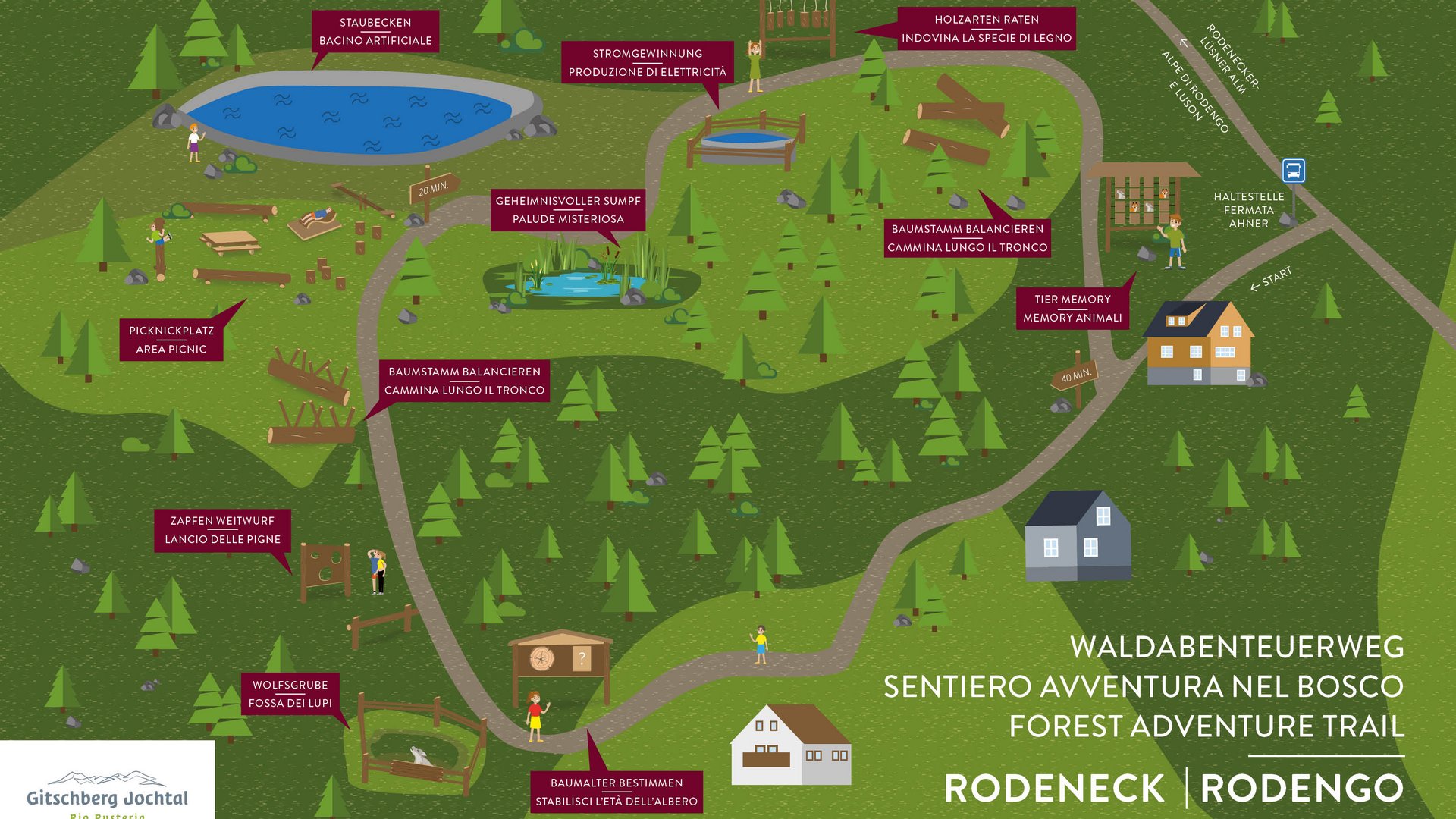 Where to spend your family holiday in Italy? Illustration of the forest adventure trail in Rodengo with stations and activities